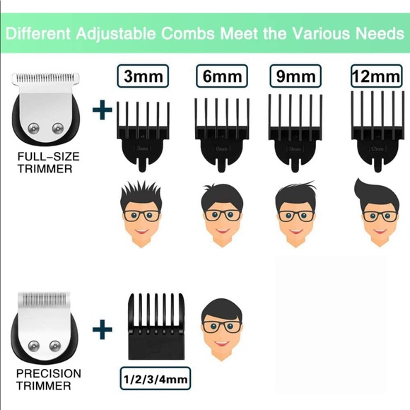 Men’s Cordless Hair Clippers Beard Trimmer.Electric Shaver All in 1 Grooming Kit - Picture 3 of 8